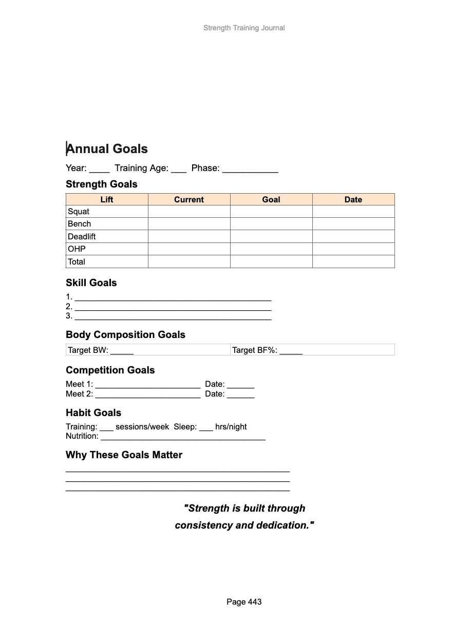 Annual Goals Sample